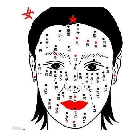 女人眼下有痣|女性面相痣详解